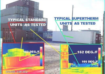 40ft Container Super Therm Demo Application
